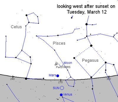 The comet commeth
