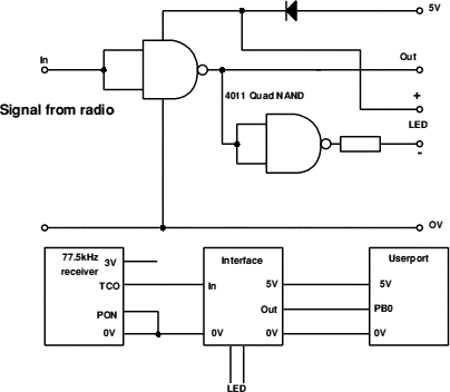 Circuit diagram
