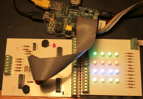 TheRGB LED project