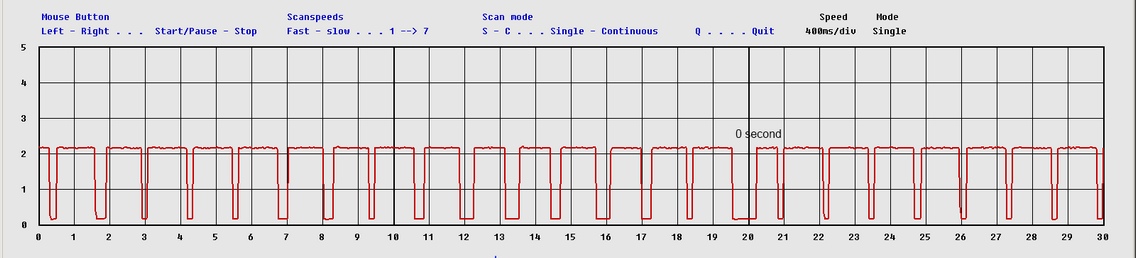 The oscilloscope trace