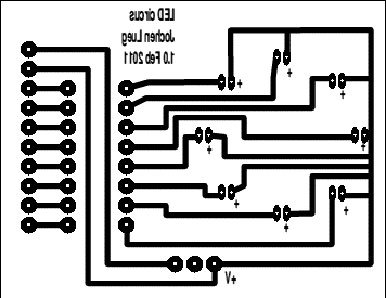 The pcb layout