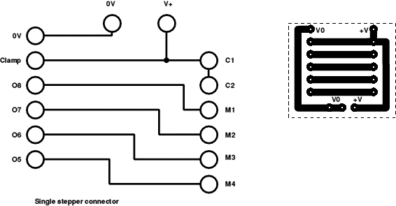 Circuit diagram and PCB layout