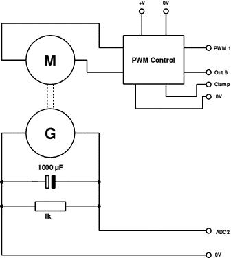 Circuit diagram