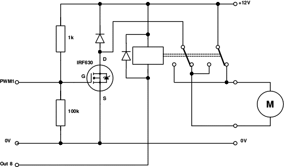 Analog-PWM-Wandler für Normsignale Analog-PWM-Wandler für Normsignale